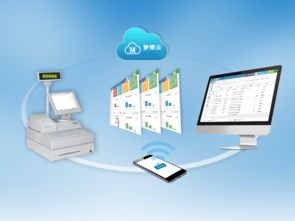 在線(xiàn)進(jìn)銷(xiāo)存管理軟件 賦能家具連鎖企業(yè)，筑牢網(wǎng)絡(luò)安全防線(xiàn)